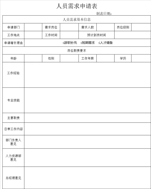 公司人事行政人员需求申请登记Excel表格 - 封面预览