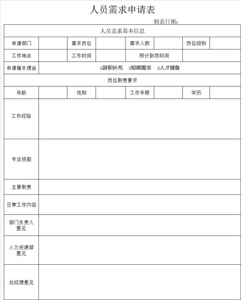 公司人事行政人员需求申请登记Excel表格 - 封面预览