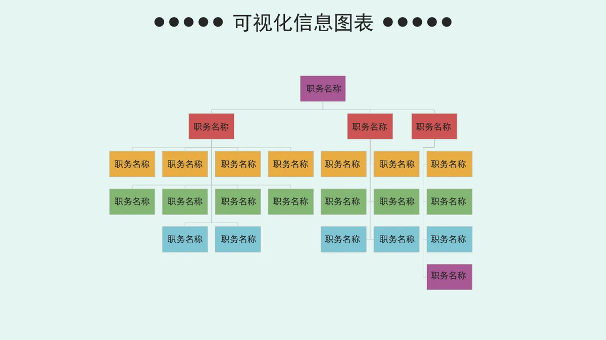 企业组织架构可视化信息图表PPT思维导图模板 - 第8页