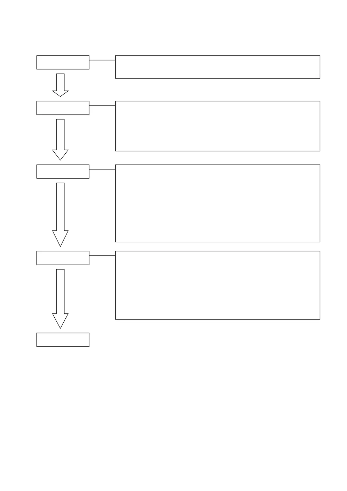 通用空白流程梳理思维导图DOCX文档模板 - 第1页