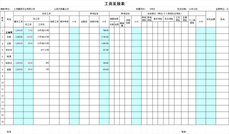 人事行政员工月度工资发放核算统计Excel表格 - 封面预览