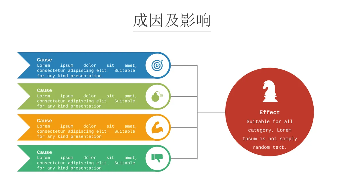 QC鱼骨图与冰山图可视化分析演示PPT图表集模板 - 第17页