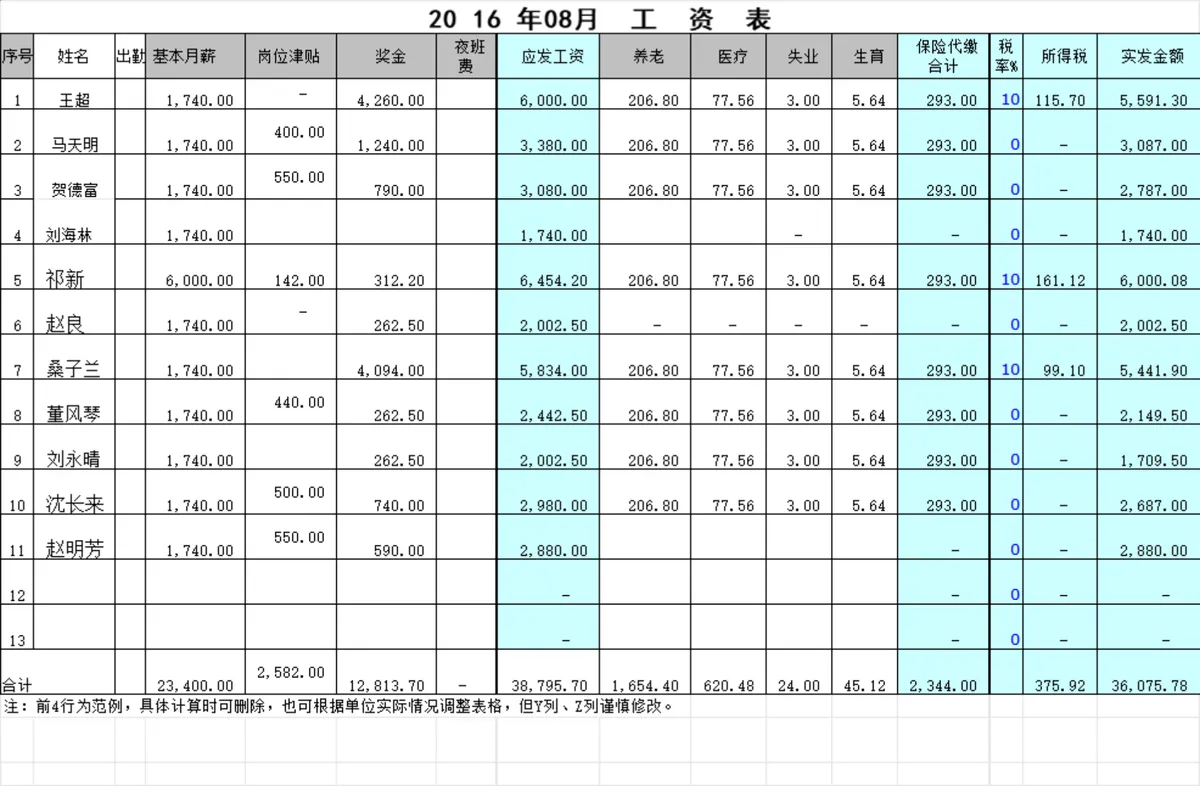企业员工月度工资核算明细Excel表格 - 第8页