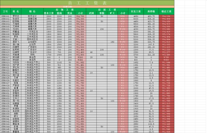 人事行政员工工资核算统计Excel表格 - 封面预览