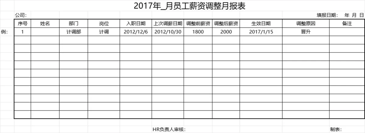 企业月度工资发放明细表及工资条统计Excel表格 - 第8页