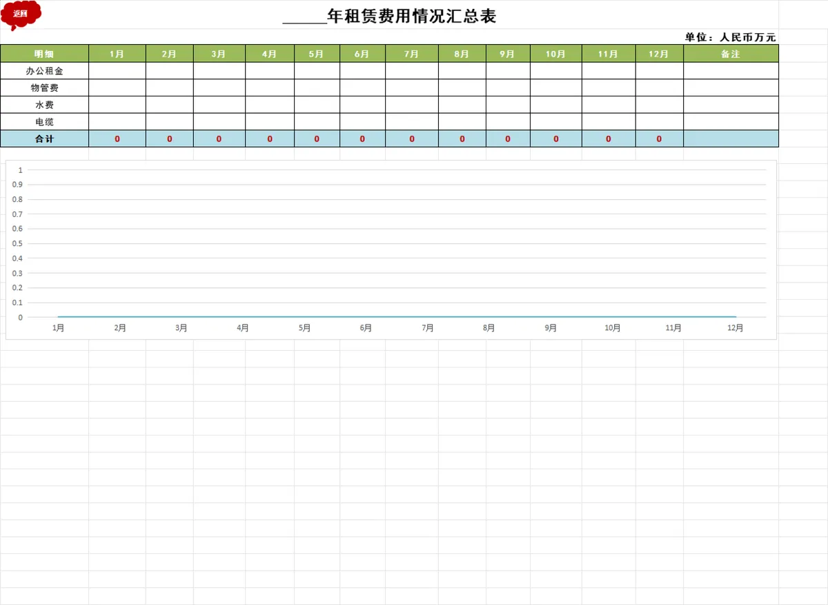 公司年度行政费用统计汇总Excel表格 全类目行政支出明细登记核算模板 - 第13页