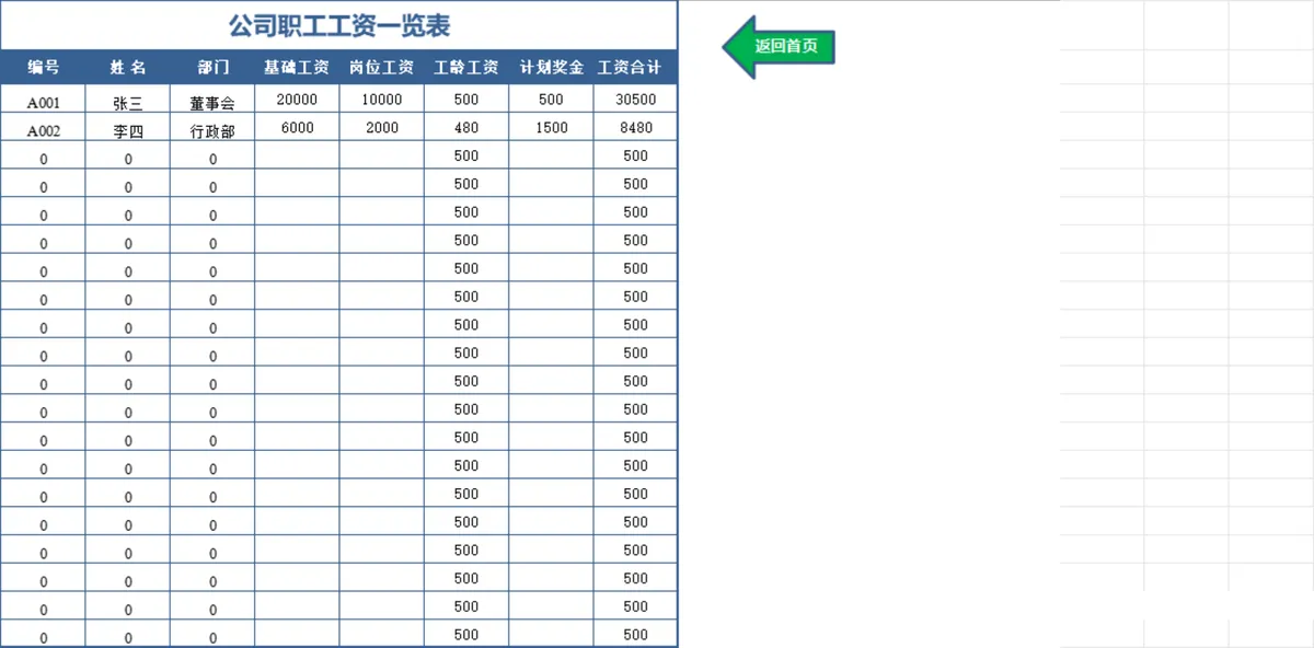 实用工资管理系统Excel表格 含职工信息社保考勤核算工资统计功能 - 第4页