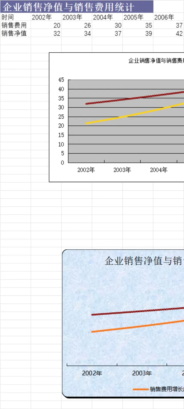 企业销售净值与销售费用统计数据分析Excel表格 - 封面预览