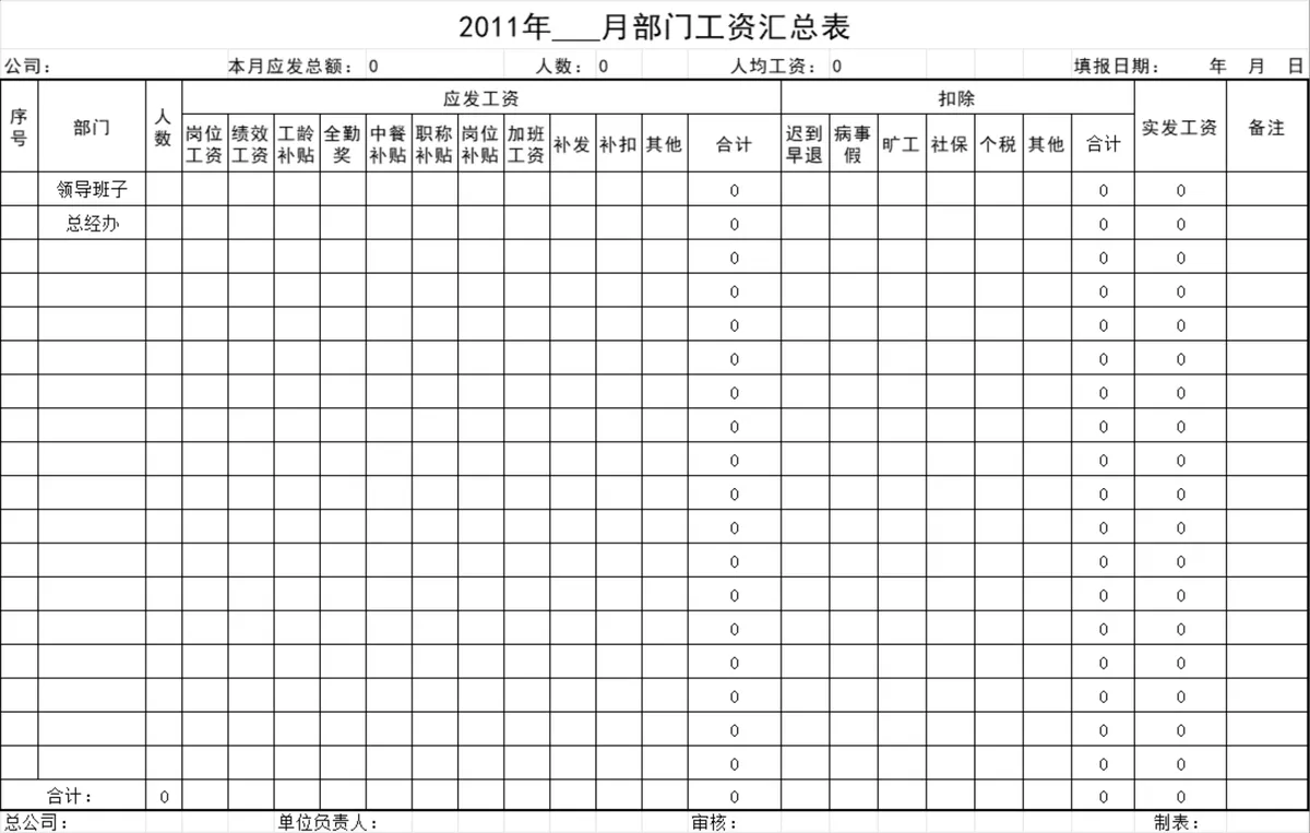 企业多月份工资发放明细及工资条统计Excel表格 - 第4页