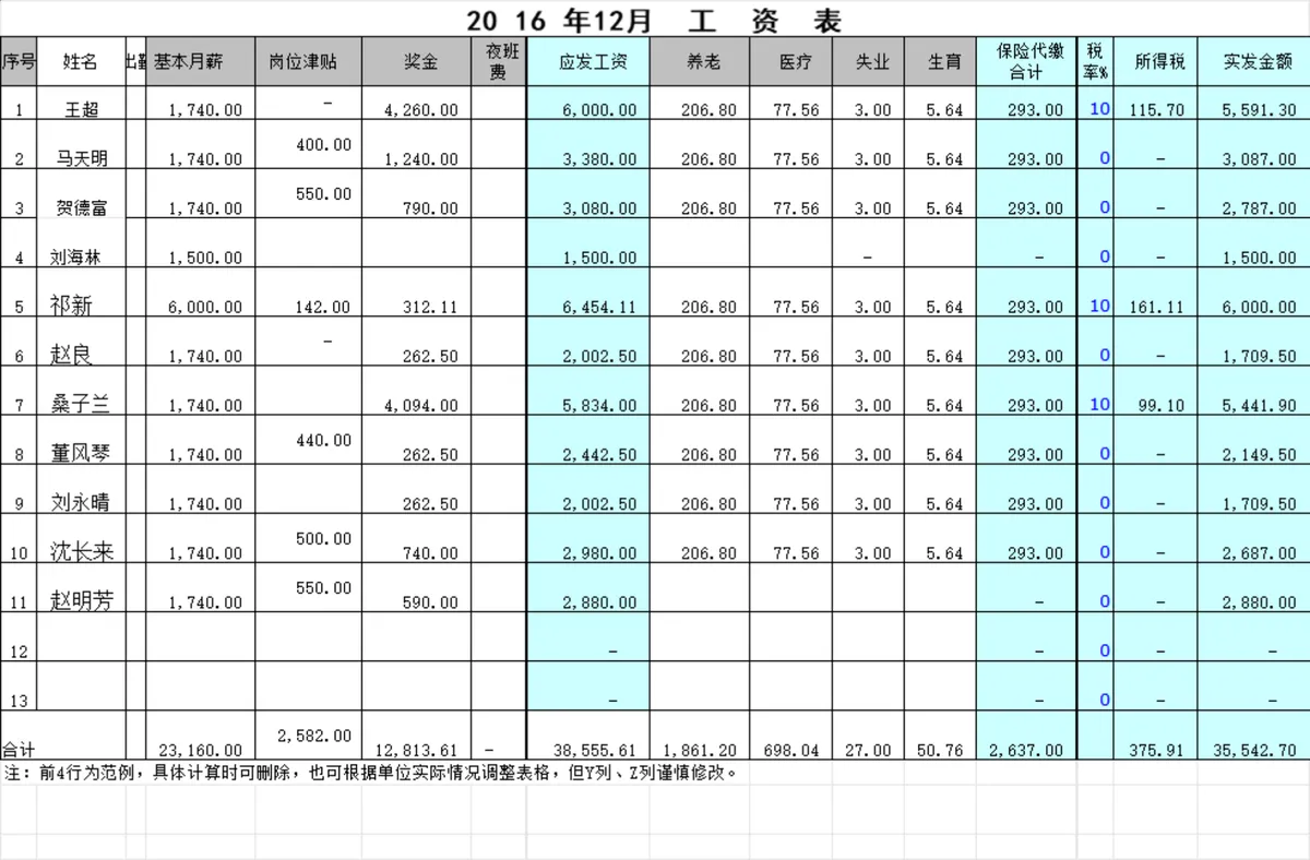 企业员工月度工资核算明细Excel表格 - 第12页
