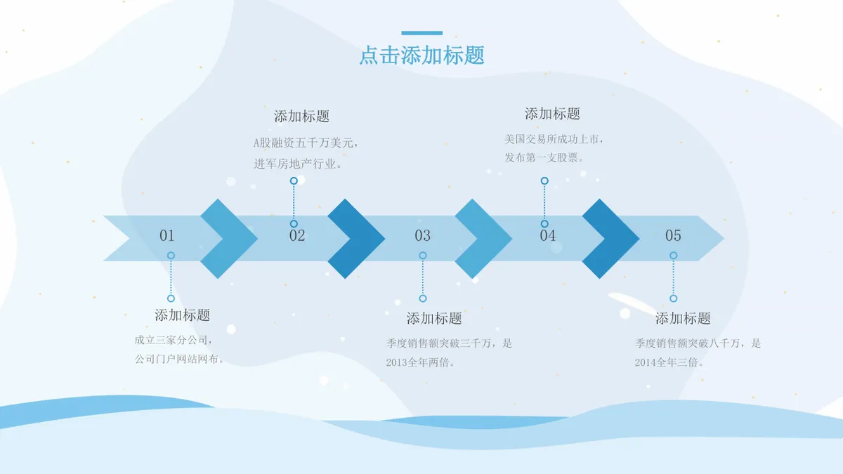 多边形数据可视化思维导图PPT图表模板 适用于办公汇报数据展示演示 - 第16页