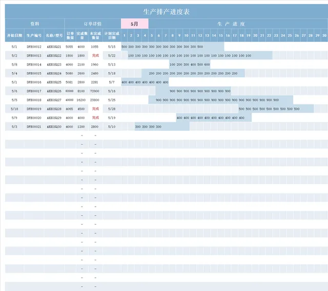 生产排产进度表Excel表格 工厂车间订单生产排程跟踪管理模板 - 封面预览