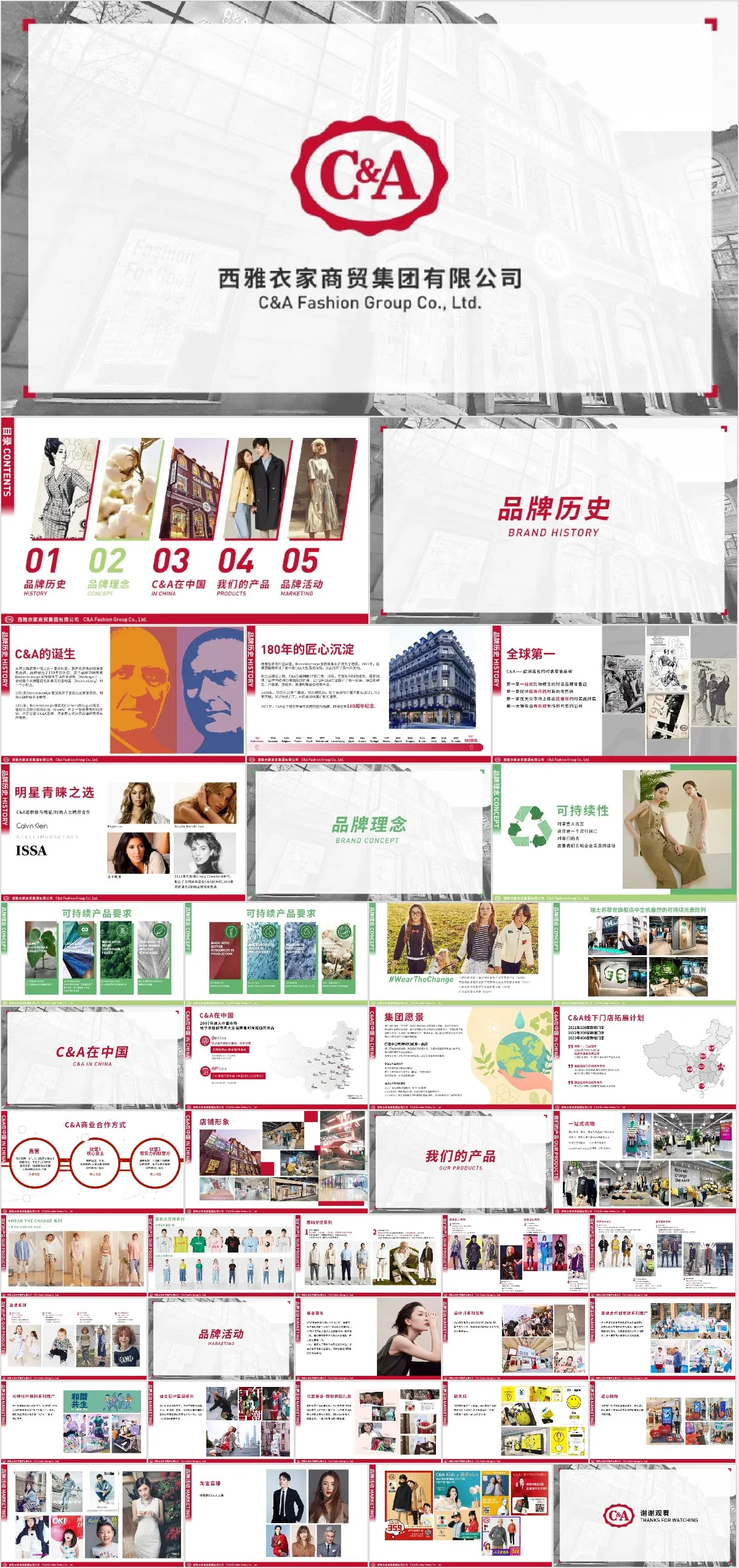 西雅衣家商贸集团有限公司企业介绍宣传PPT模板 - 模板内页详情长图