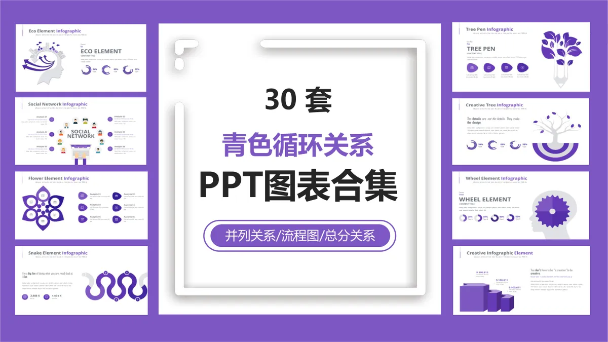 三十套紫色循环并列流程总分关系PPT图表合集 商务演示数据可视化素材 - 第1页
