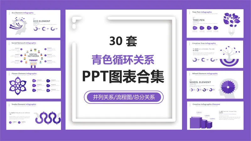 三十套紫色循环并列流程总分关系PPT图表合集 商务演示数据可视化素材 - 封面预览