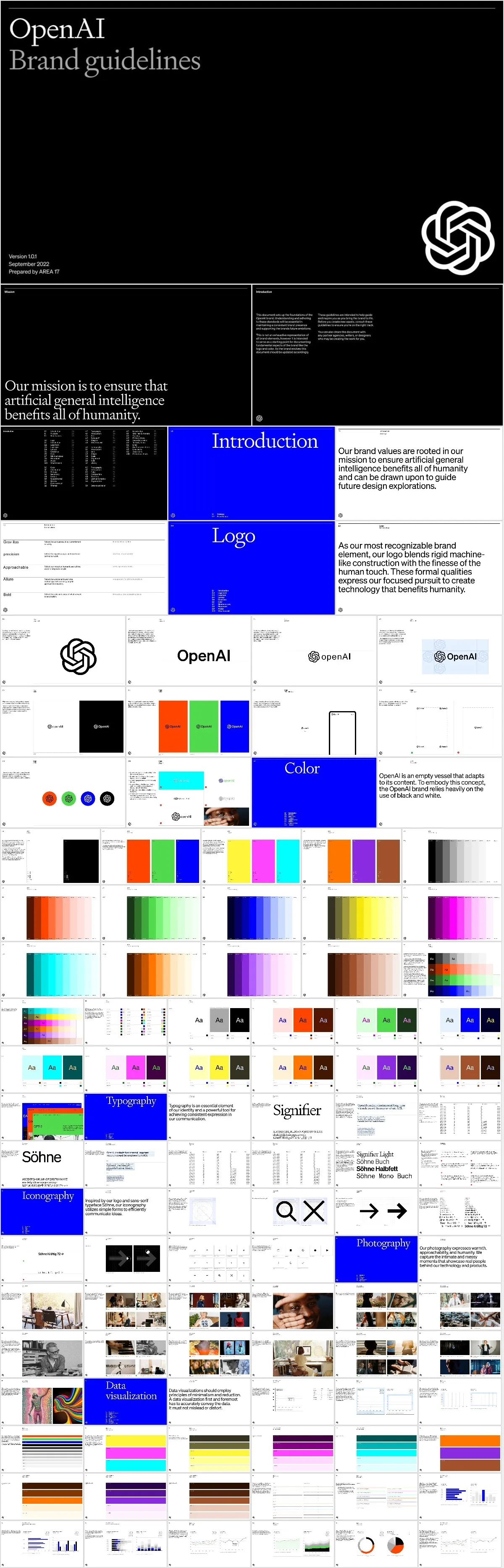 OpenAI品牌指南规范介绍PPT模板 - 模板内页详情长图