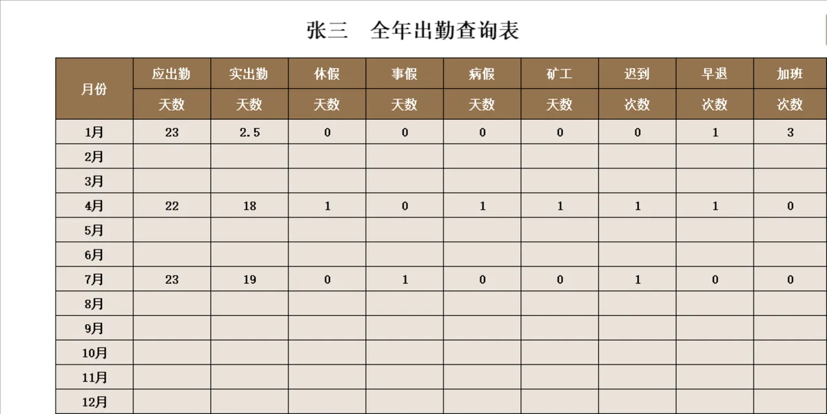 企业全年考勤管理系统Excel表格 含月度考勤员工信息出勤查询统计功能 - 第15页