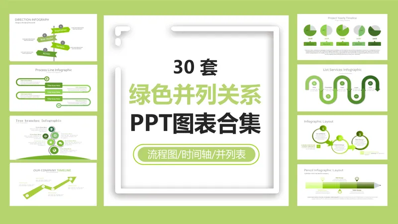 30套绿色并列关系流程图时间轴并列展示PPT图表合集 - 封面预览
