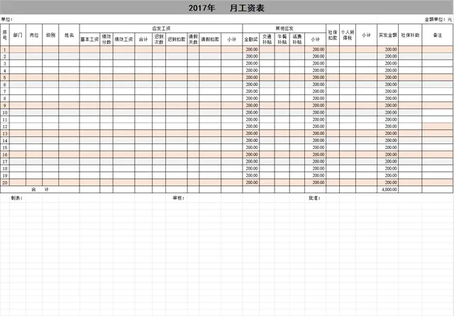 企业员工月度工资核算统计Excel表格 - 封面预览