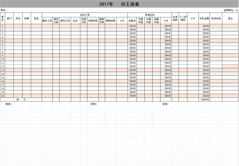 企业员工月度工资核算统计Excel表格 - 封面预览