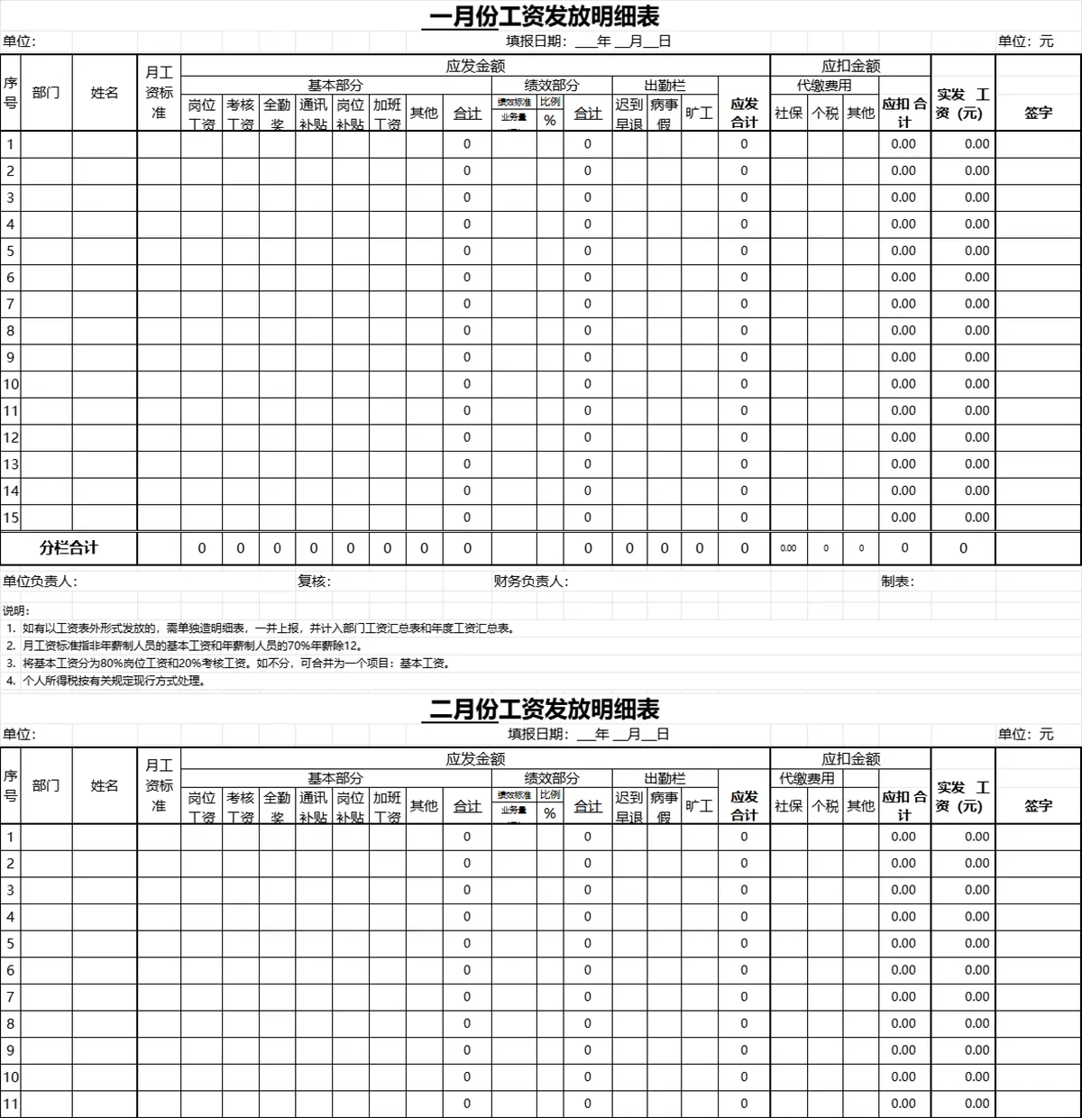 企业月度工资发放明细表及工资条统计Excel表格 - 第1页