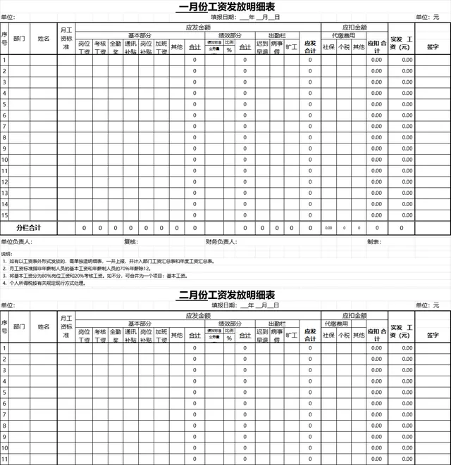 企业月度工资发放明细表及工资条统计Excel表格 - 封面预览