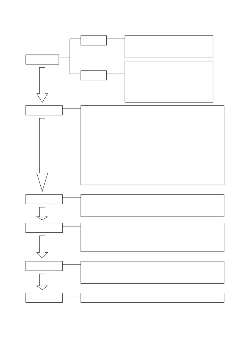 通用空白流程梳理思维导图DOCX模板 用于工作步骤规划逻辑梳理 - 封面预览