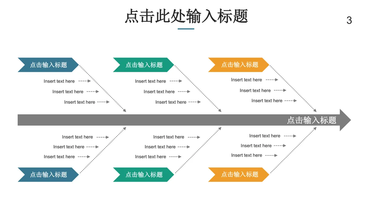 鱼骨图箭头式思维导图PPT模板 适用于问题分析原因梳理演示汇报 - 第3页