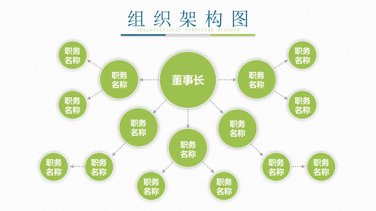 30套绿色企业组织架构结构关系PPT图表合集 - 第18页