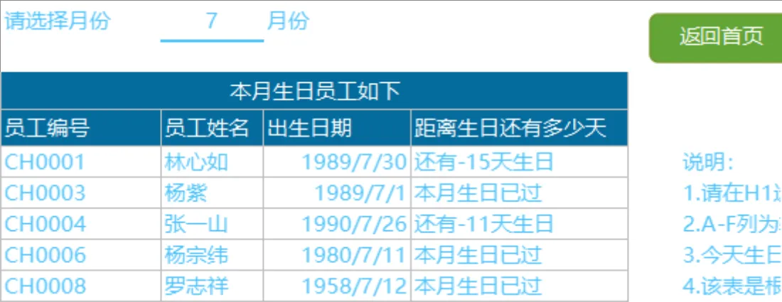 企业人事管理记录查询系统Excel表格 - 第5页