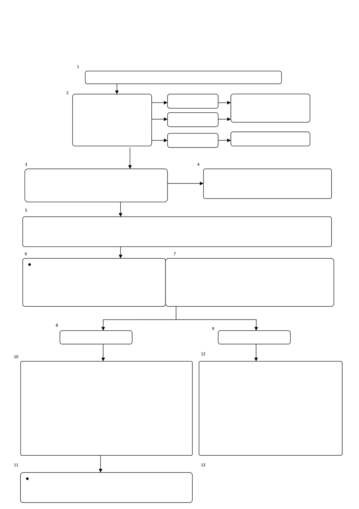 通用空白流程梳理思维导图DOCX文档模板 - 第1页