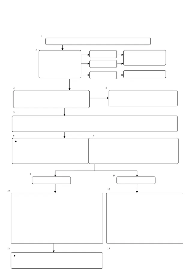通用空白流程梳理思维导图DOCX文档模板 - 封面预览