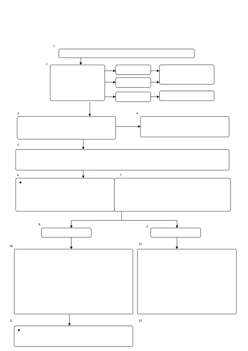 通用空白流程梳理思维导图DOCX文档模板 - 封面预览