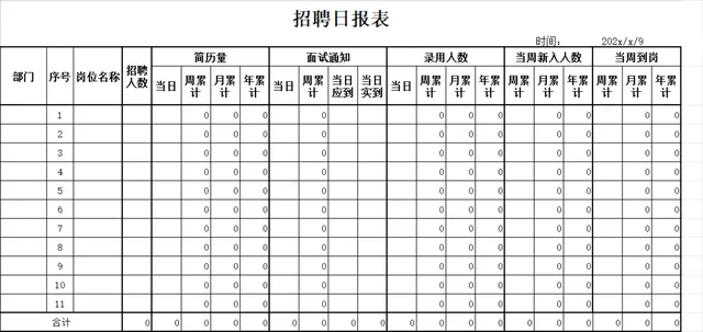 人事行政招聘日报数据统计Excel表格 - 封面预览