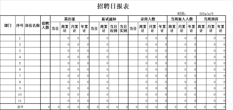 人事行政招聘日报数据统计Excel表格 - 封面预览