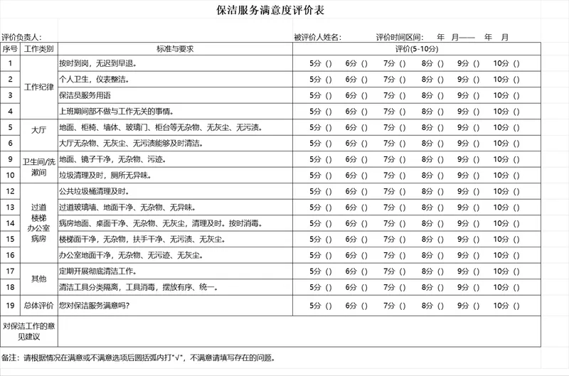 保洁服务满意度评价Excel表格 用于物业行政人员考核保洁工作服务质量 - 封面预览