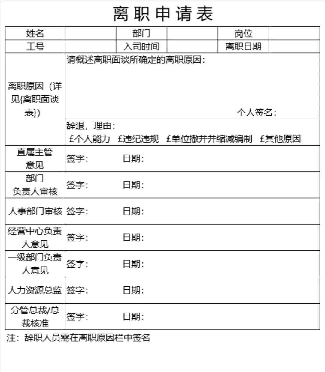 公司员工离职申请登记审批Excel表格 - 第1页
