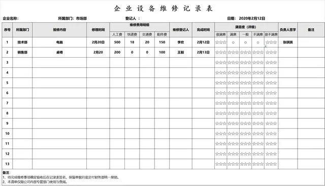 企业设备维修记录表Excel表格 用于登记设备报修详情费用明细及满意度评级 - 封面预览