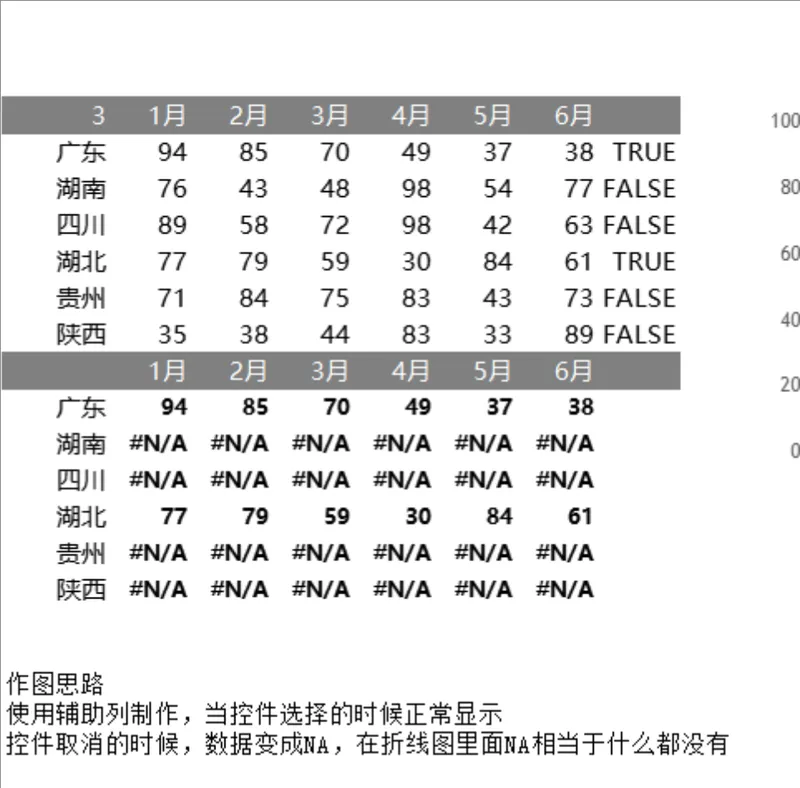 多省市上半年月度数据动态筛选统计Excel表格 - 封面预览