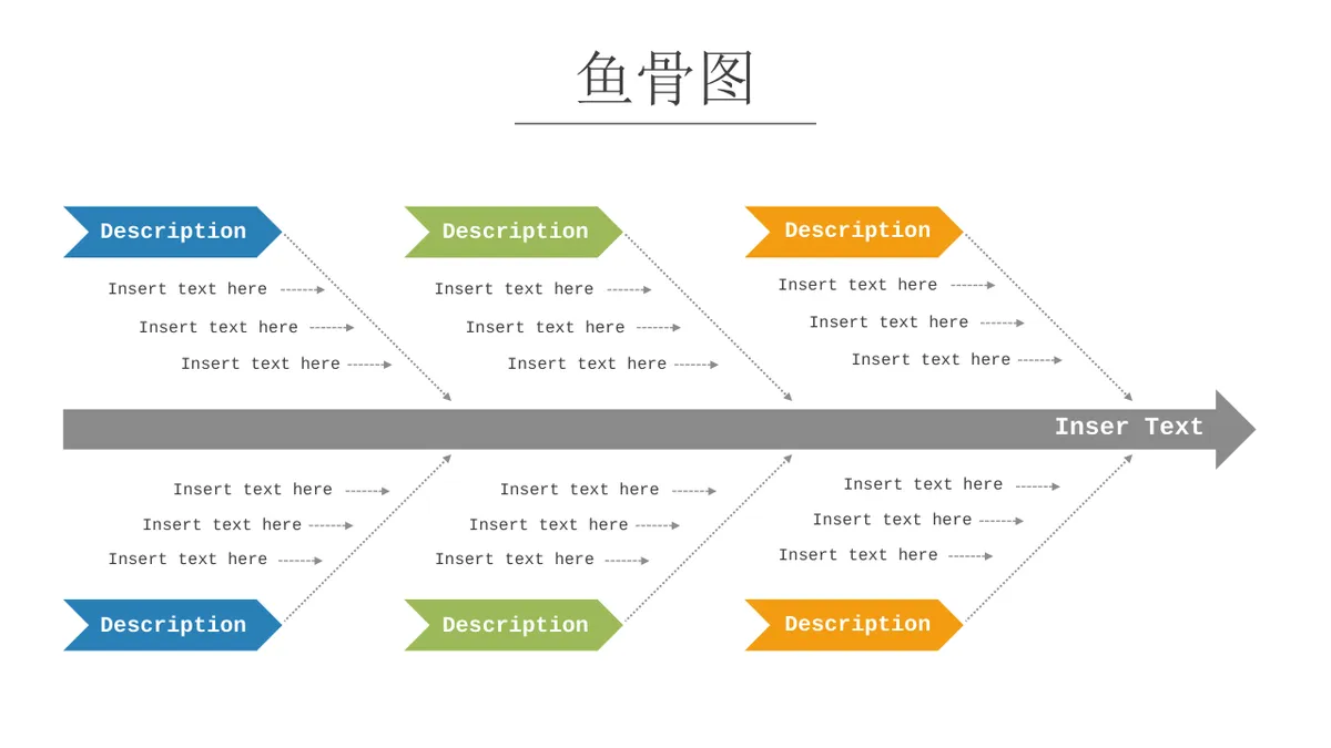 QC鱼骨图与冰山图可视化分析演示PPT图表集模板 - 第16页