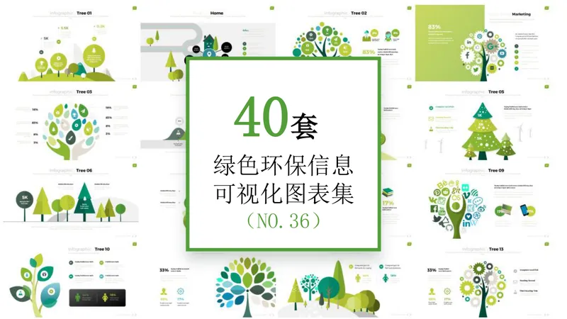 40套绿色环保主题信息可视化图表集PPT思维导图模板 - 封面预览