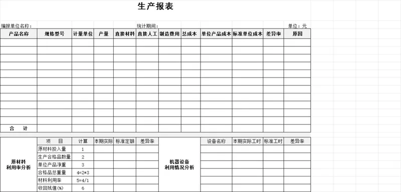 生产报表成本核算与设备原材料利用率统计Excel表格 - 封面预览