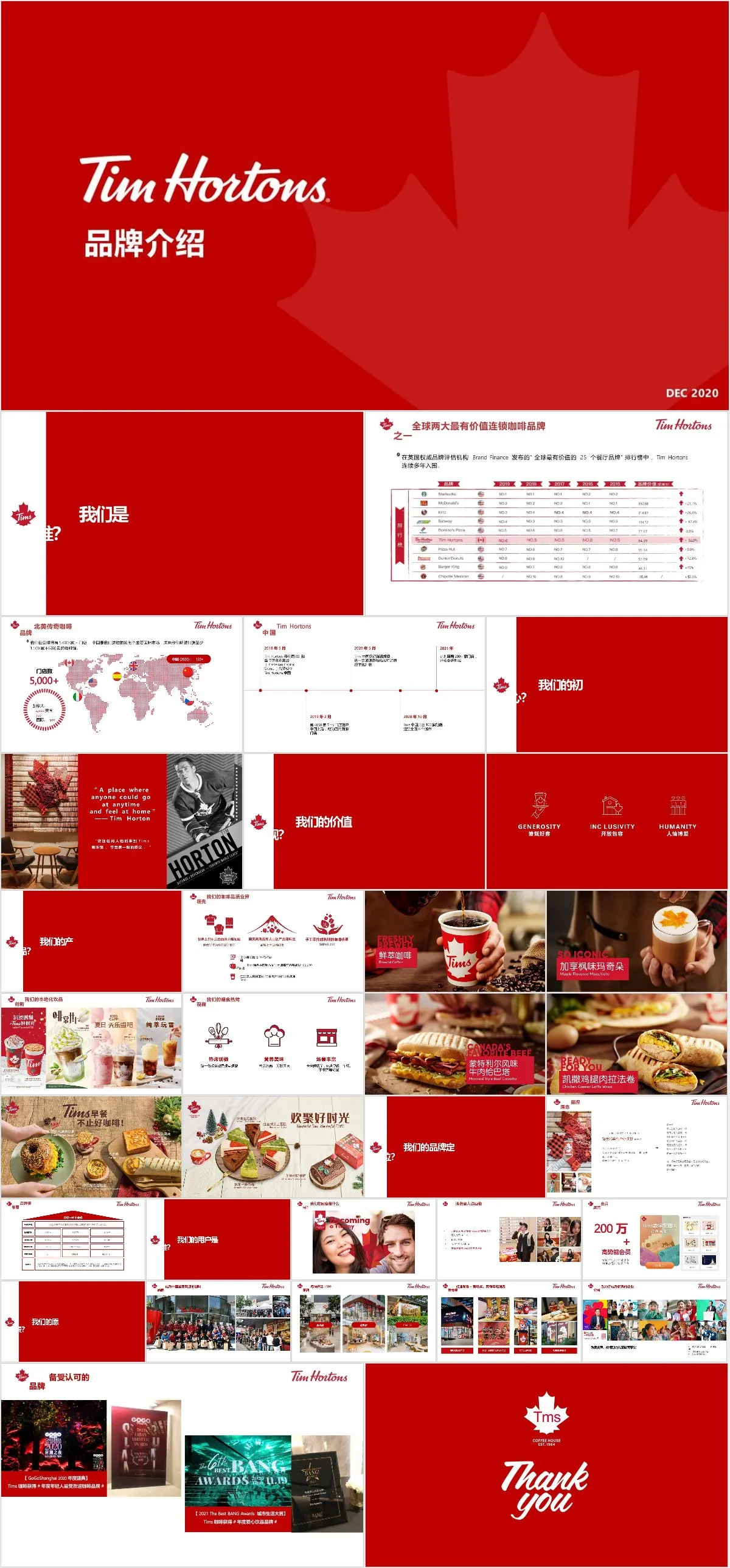 Tim Hortons咖啡品牌介绍企业宣传演示PPT模板 - 模板内页详情长图