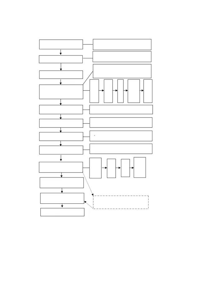 通用空白流程梳理思维导图Word文档模板 - 封面预览