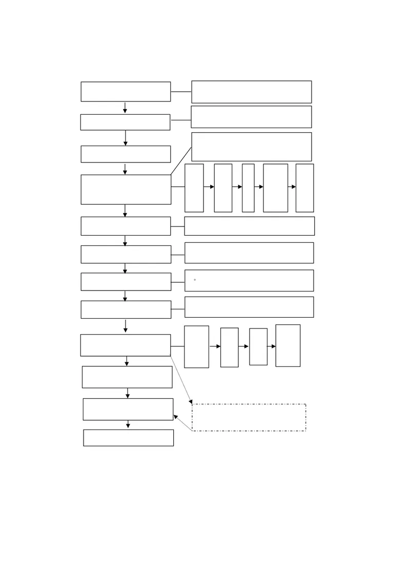 通用空白流程梳理思维导图Word文档模板 - 封面预览