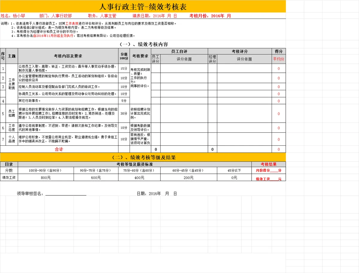 人事行政主管绩效考核Excel表格 - 第1页