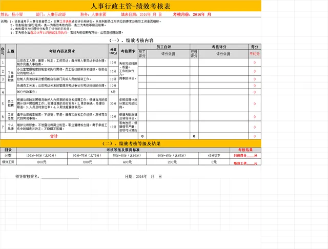 人事行政主管绩效考核Excel表格 - 封面预览