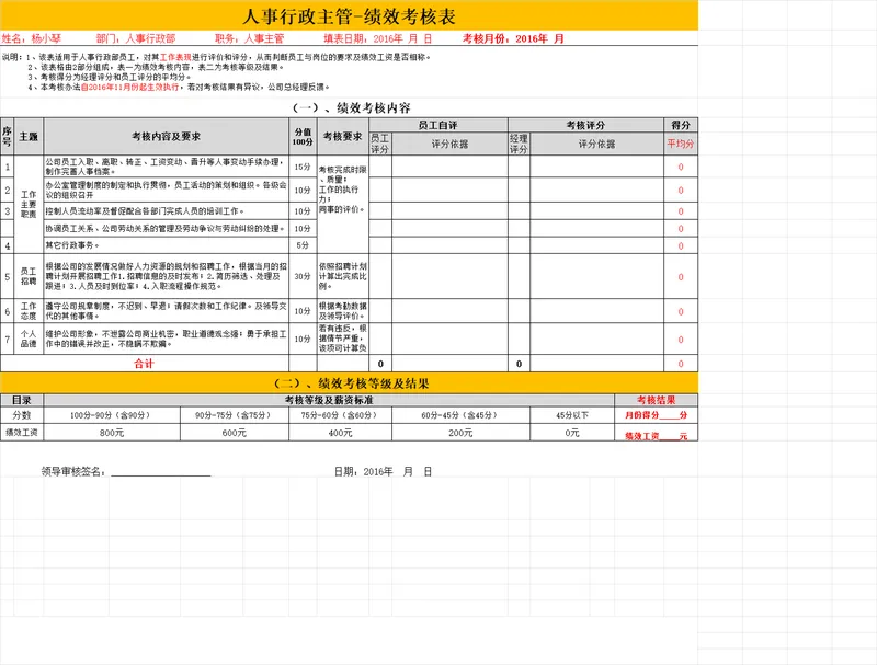 人事行政主管绩效考核Excel表格 - 封面预览