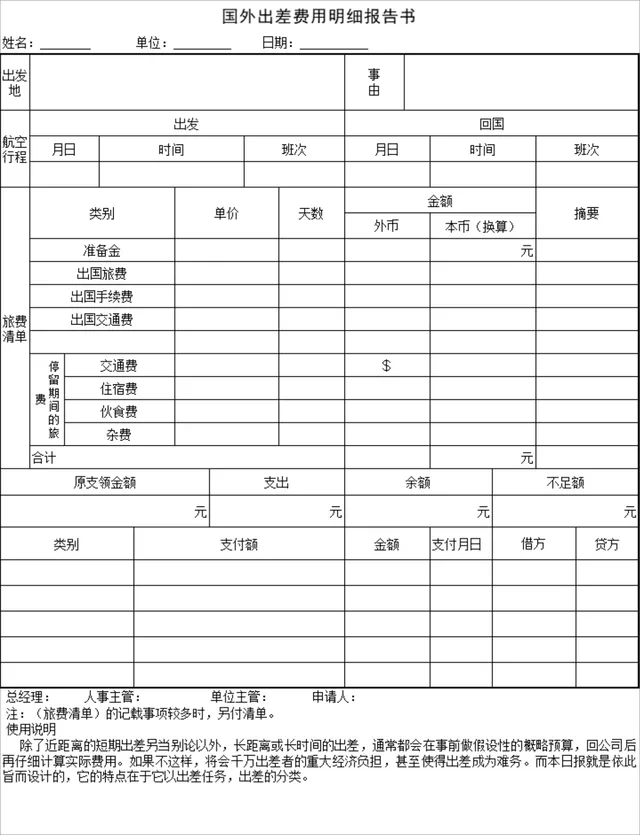 人事行政国外出差费用明细报告书Excel表格 - 封面预览