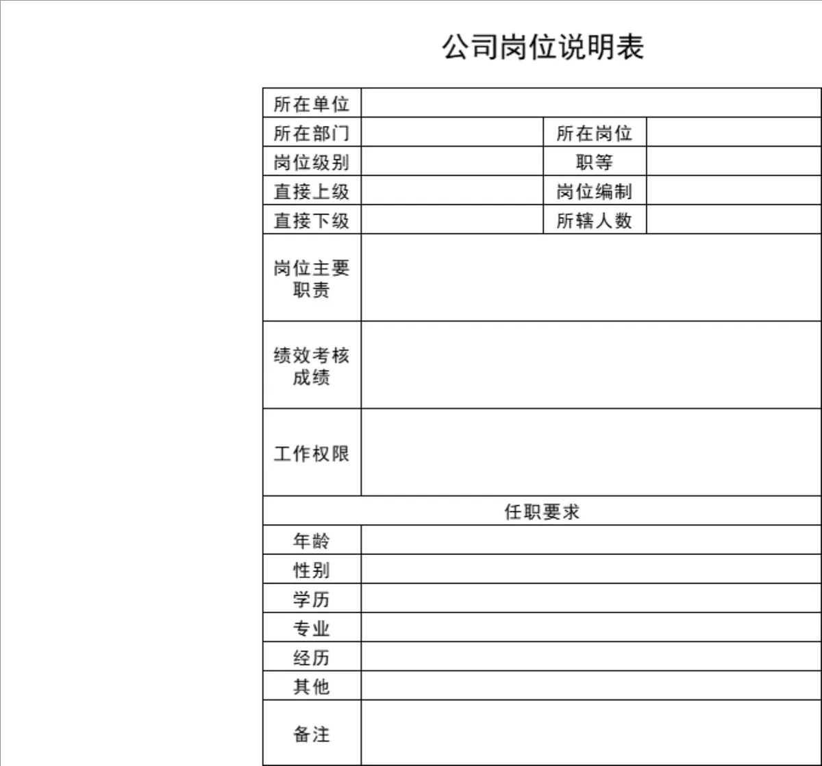 公司岗位说明表人事行政Excel表格 - 第1页
